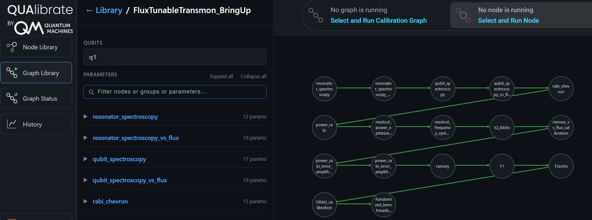 Graph Library Page